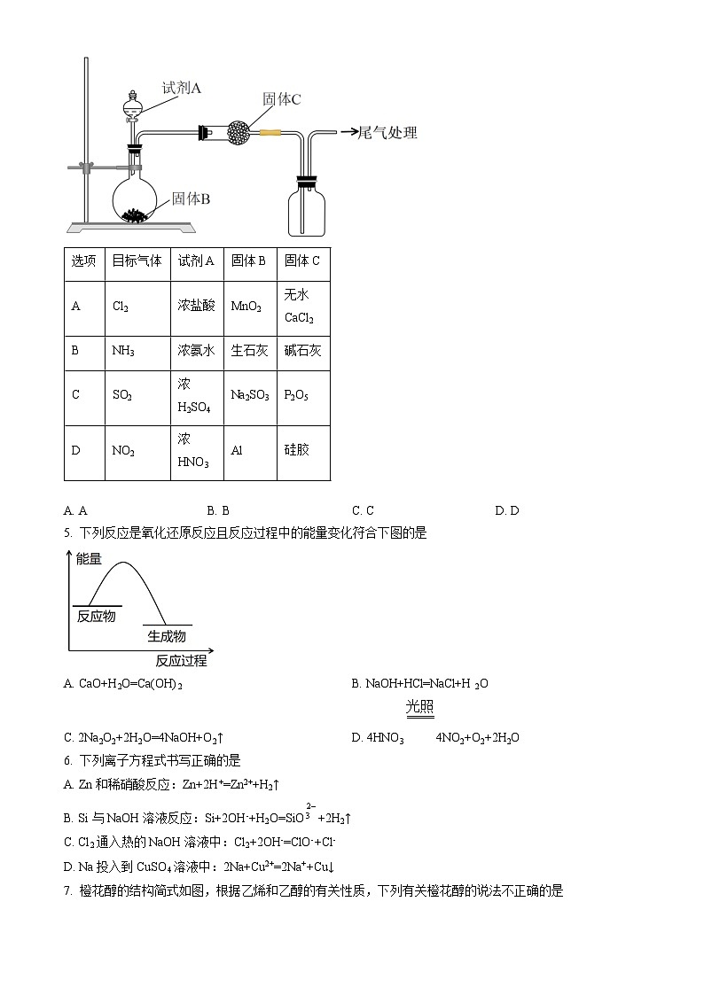 贵州省黔西南州金成实验学校2022-2023学年高一下学期期末质量检测化学试卷（原卷版）第2页