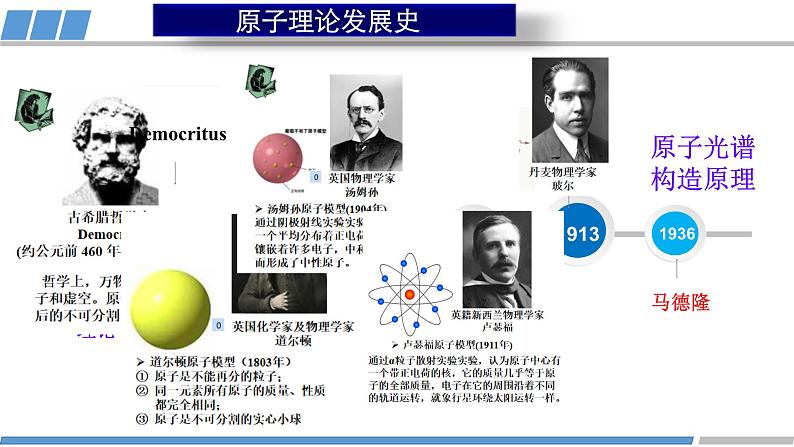 高二化学（人教版）选择性必修第2册 第一章 第一节 第一课时  能层与能级 基态与激发态 原子光谱-教学课件、教案、学案、作业06