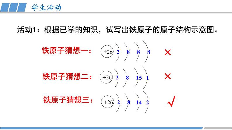 第一章 第一节 第2课时 构造原理与电子排布式-教学课件第4页