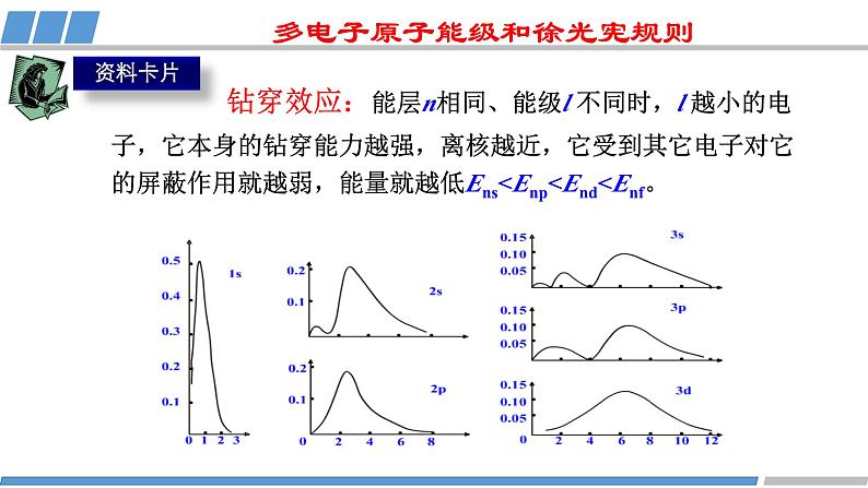 第一章 第一节 第2课时 构造原理与电子排布式-教学课件第8页