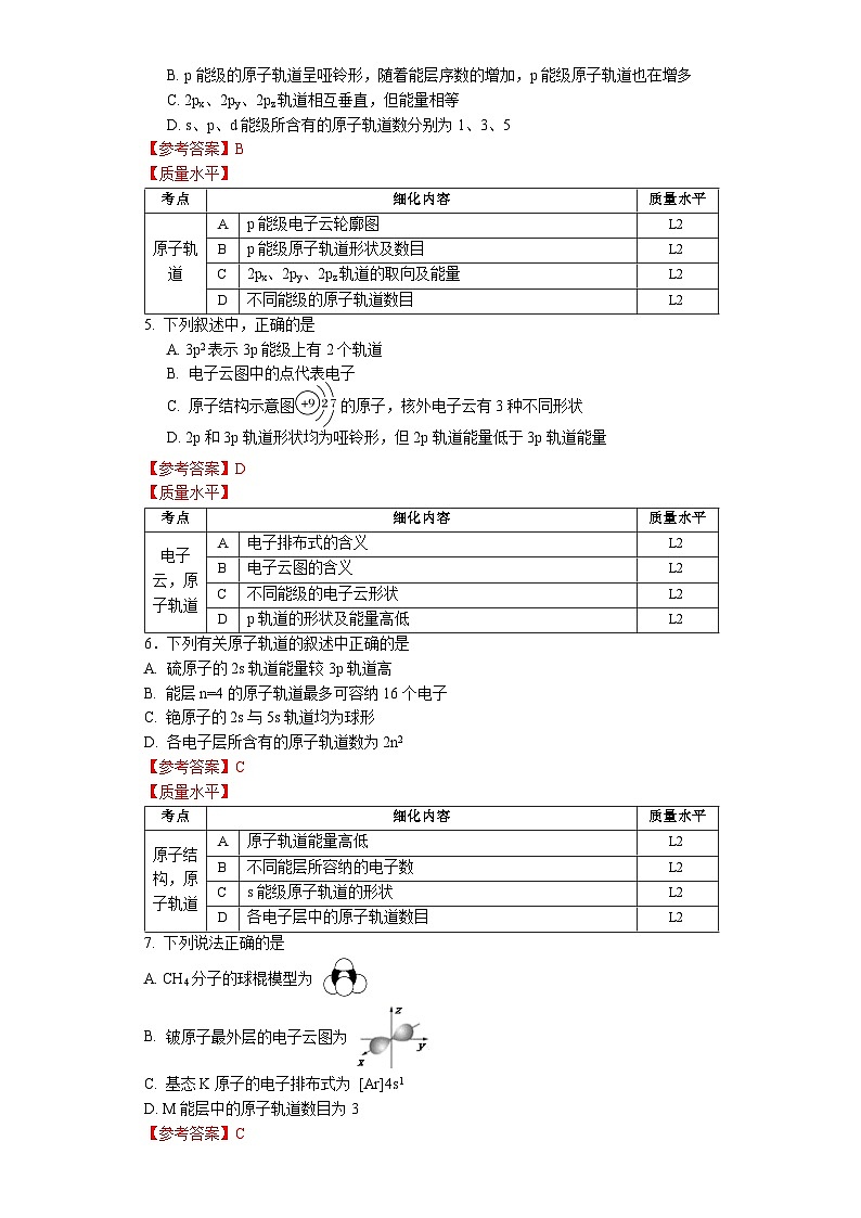 第一章 第一节 第三课时 电子云与原子轨道-作业设计第2页