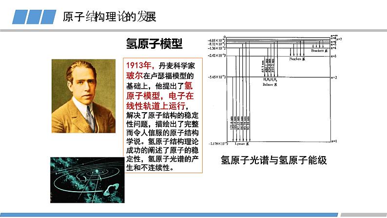 高二化学（人教版）选择性必修第2册 第一章 第一节 第三课时 电子云与原子轨道-教学课件、教案、学案、作业07