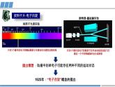 高二化学（人教版）选择性必修第2册 第一章 第一节 第四课时 泡利原理 洪特规则 能量最低原理-教学课件、教案、学案、作业