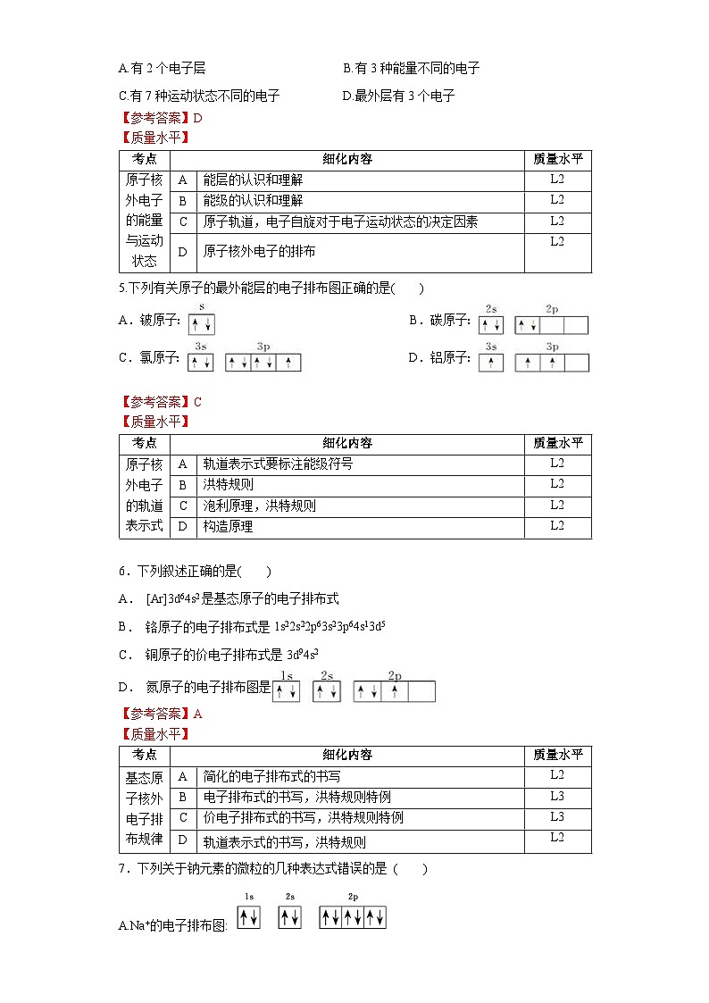 第一章 第一节 第4课时 泡利原理 洪特规则 能量最低原理-作业设计第2页
