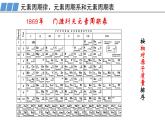 高二化学（人教版）选择性必修第2册 第一章 第二节 第一课时 原子结构与元素周期表-教学课件、教案、学案、作业