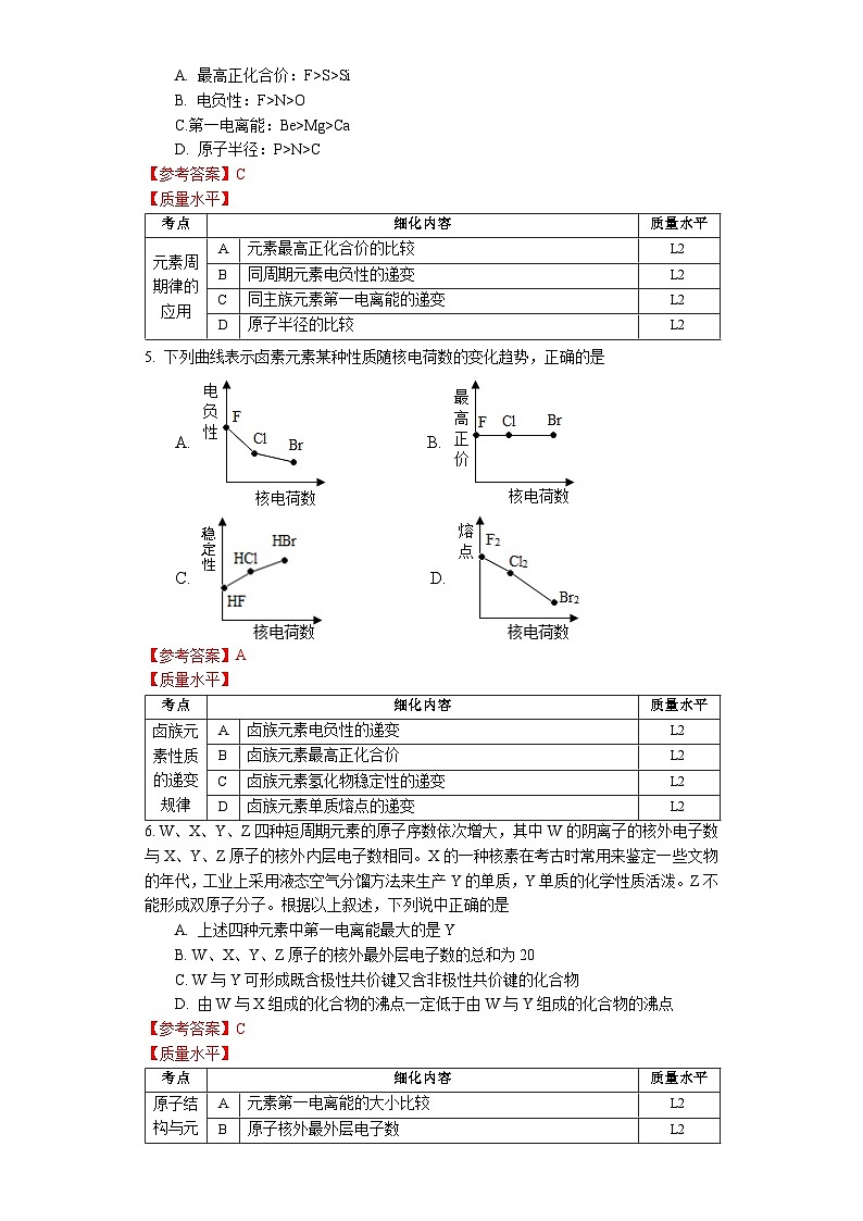 第一章 第二节 第3课时 元素周期律2-作业设计第2页