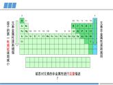 高二化学（人教版）选择性必修第2册 第一章 第二节 第三课时 元素周期律2-教学课件、教案、学案、作业