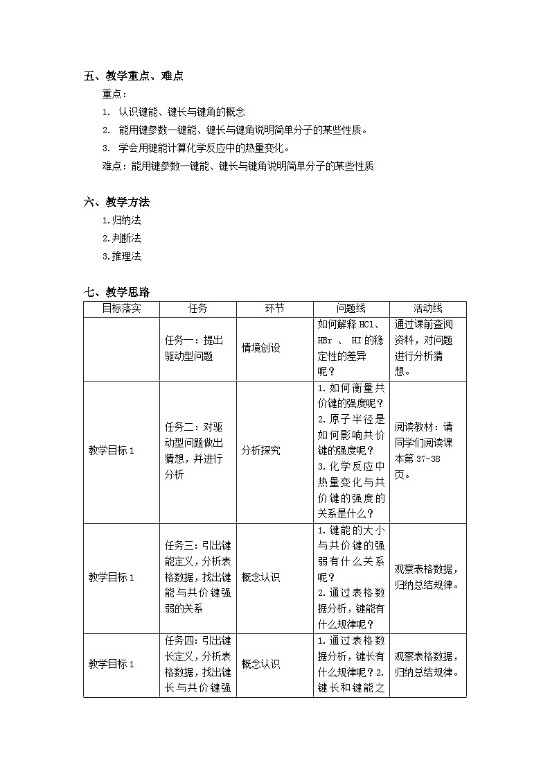 高二化学（人教版）选择性必修第2册 第二章 第一节 第二课时 键参数--键能 键长与键角-教学课件、教案、学案、作业02