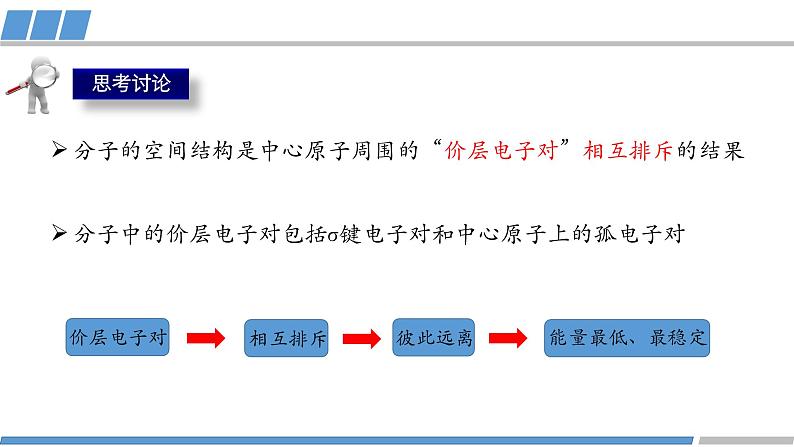 高二化学（人教版）选择性必修第2册 第二章 第二节 第三课时 价层电子对互斥模型-教学课件、教案、学案、作业05