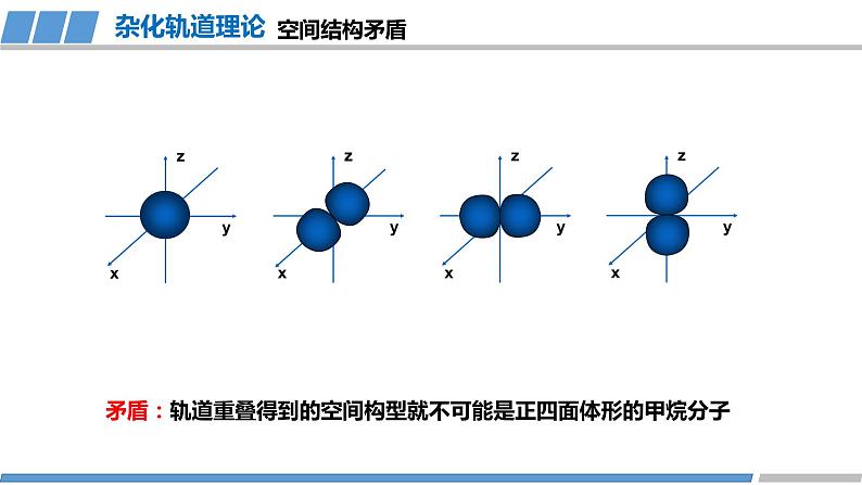 高二化学（人教版）选择性必修第2册 第二章 第二节 第四课时 杂化轨道理论简介-教学课件、教案、学案、作业04