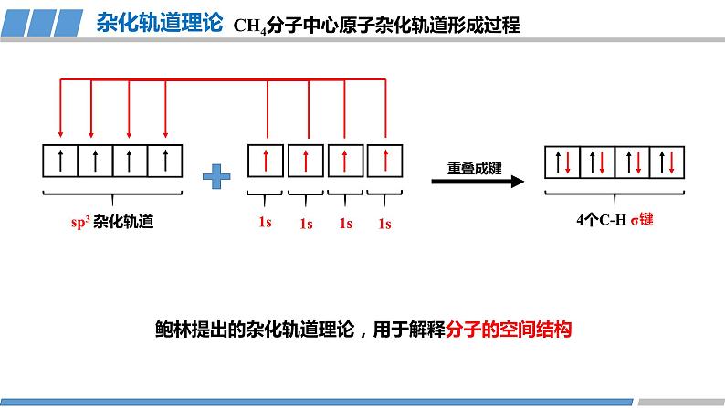 高二化学（人教版）选择性必修第2册 第二章 第二节 第四课时 杂化轨道理论简介-教学课件、教案、学案、作业06