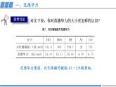 高二化学（人教版）选择性必修第2册 第二章 第三节 第二课时 分子间作用力1-教学课件、教案、学案、作业