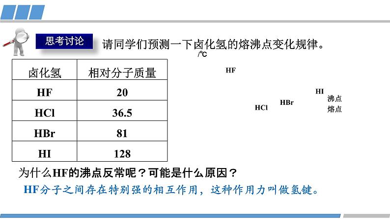 高二化学（人教版）选择性必修第2册 第二章 第三节 第二课时 分子间作用力1-教学课件、教案、学案、作业08