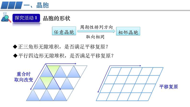 第三章 第一节 第2课时 晶胞 晶体结构的测定-教学课件第7页