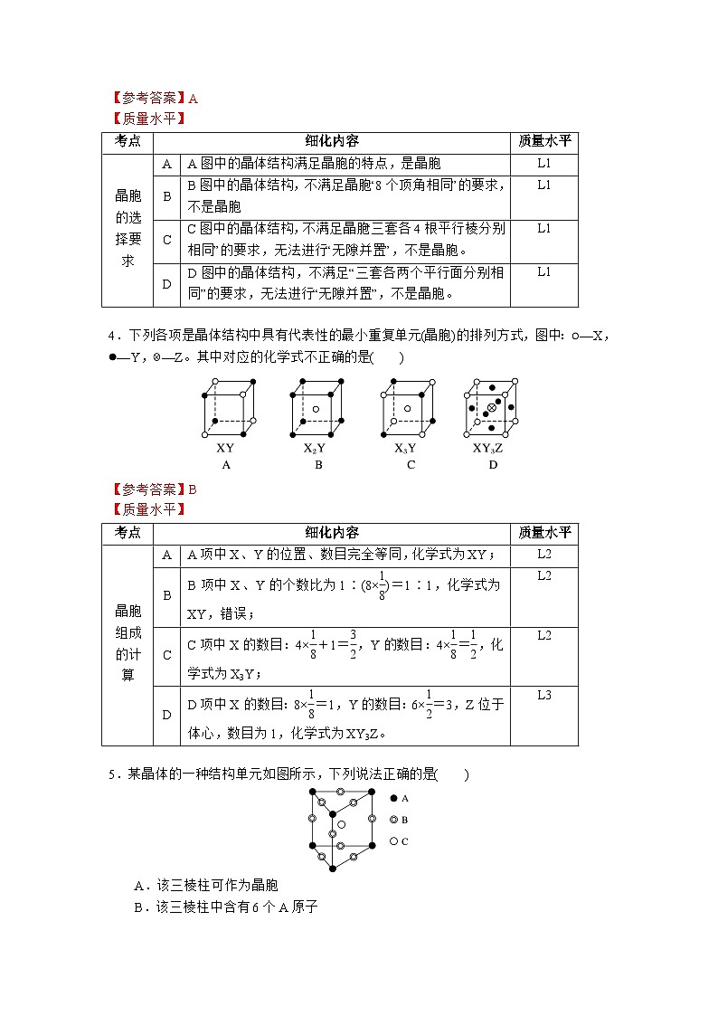 第三章 第一节 第2课时 晶胞 晶体结构的测定-作业设计第2页