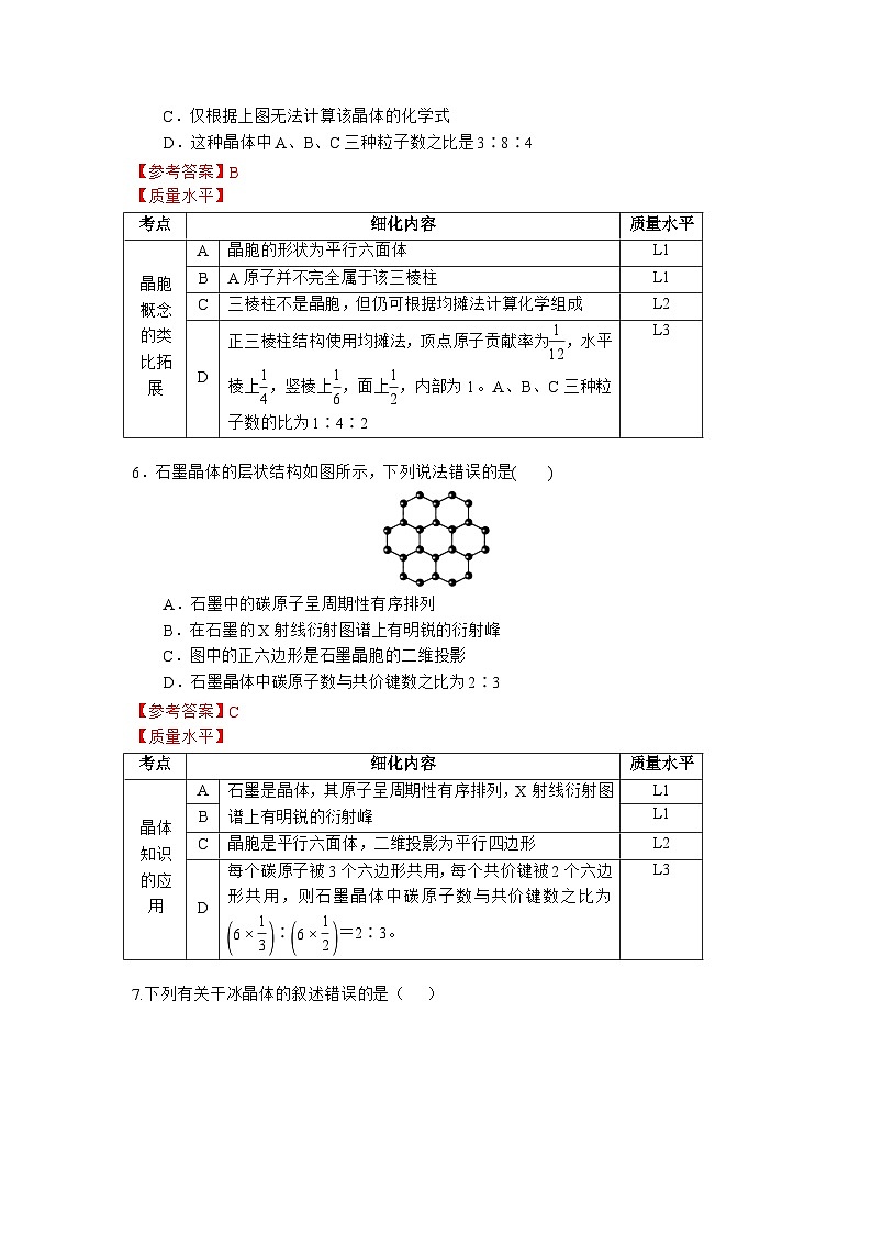第三章 第一节 第2课时 晶胞 晶体结构的测定-作业设计第3页