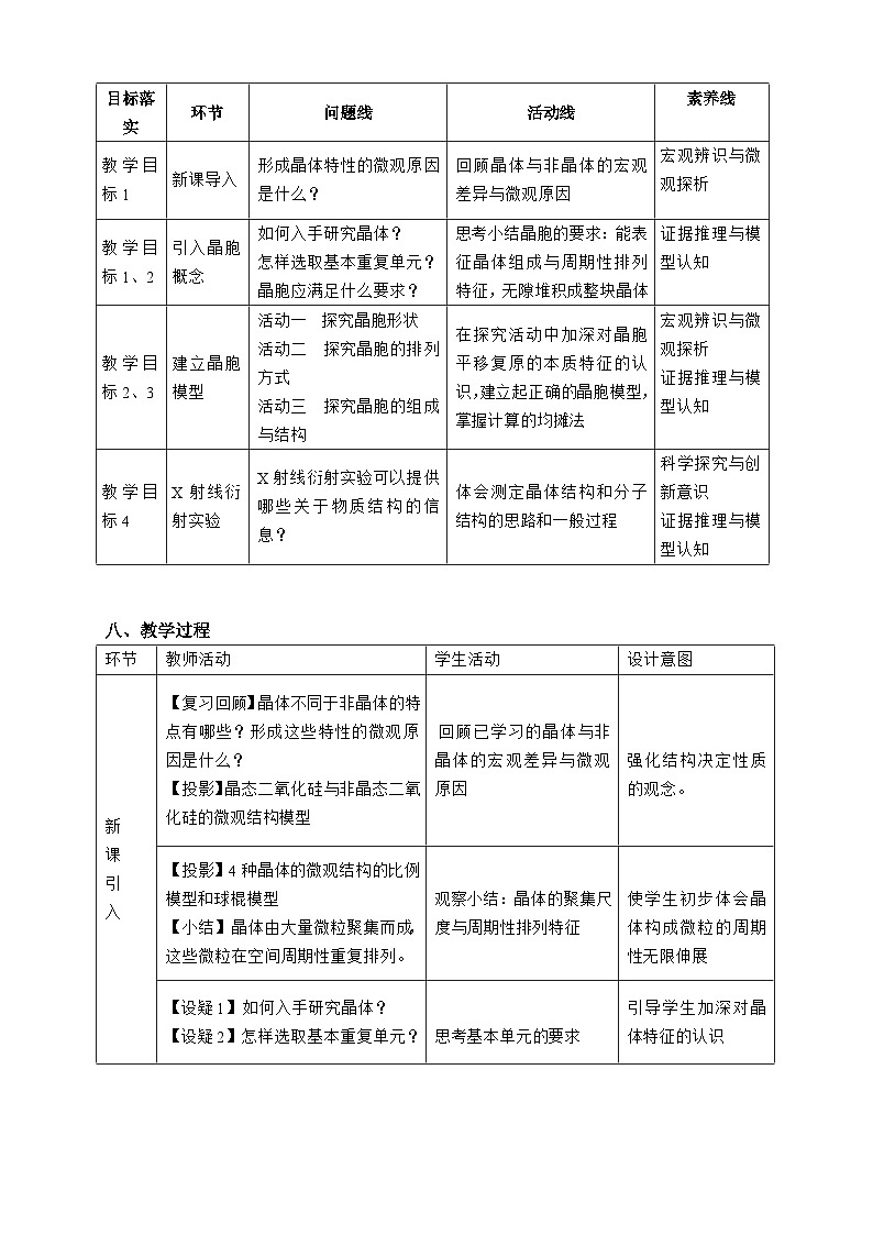 第三章 第一节 第2课时 晶胞 晶体结构的测定-教学设计第3页