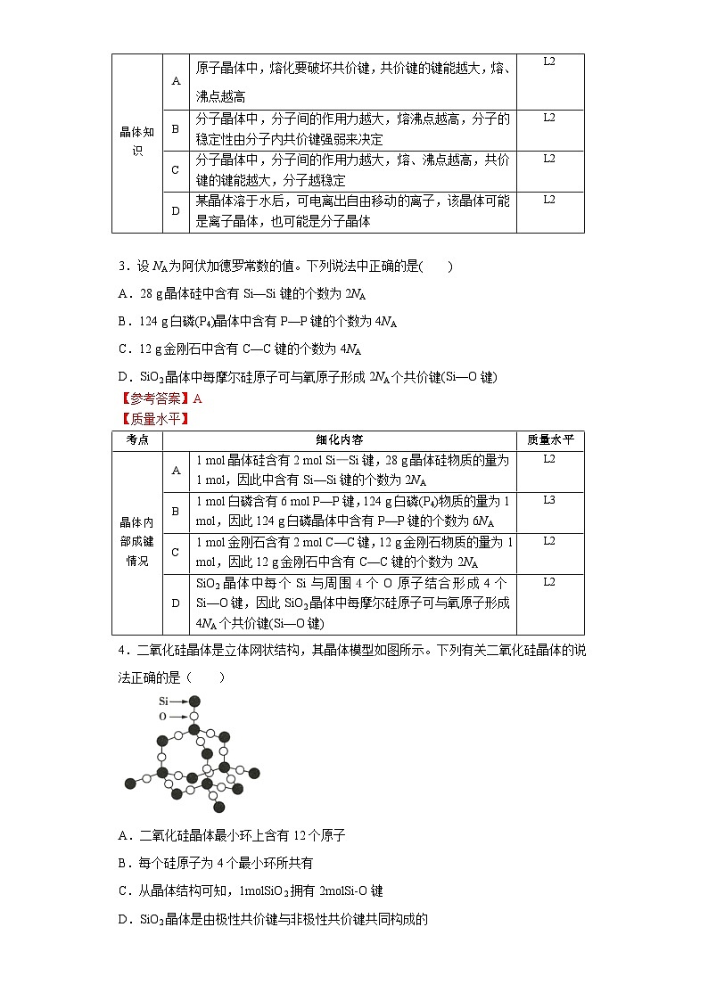高二化学（人教版）选择性必修第2册 第三章 第二节 第三课时 共价晶体2-教学课件、教案、学案、作业02