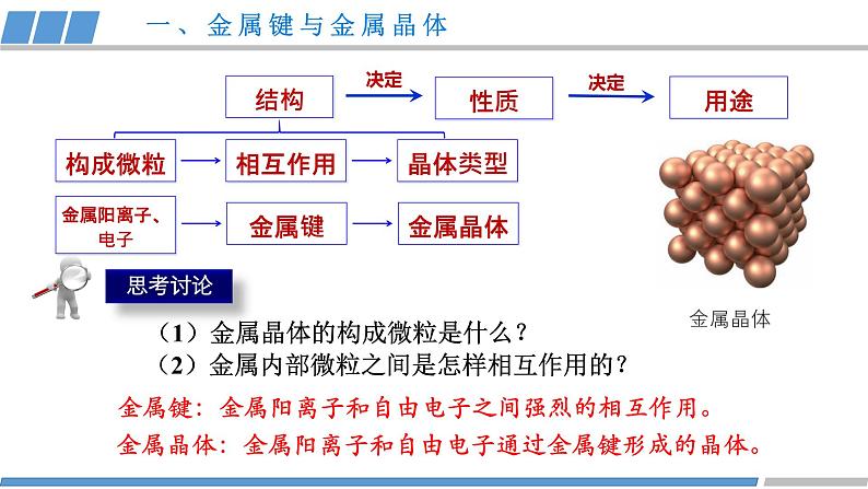 高二化学（人教版）选择性必修第2册 第三章 第三节 第一课时 金属晶体-教学课件、教案、学案、作业03