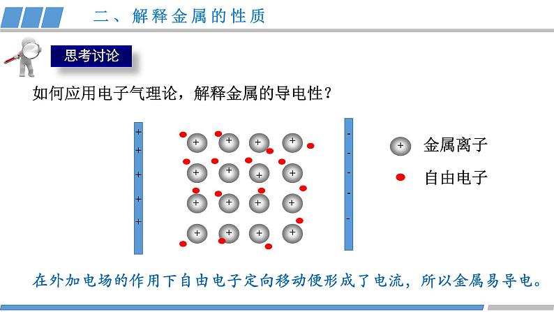 高二化学（人教版）选择性必修第2册 第三章 第三节 第一课时 金属晶体-教学课件、教案、学案、作业07