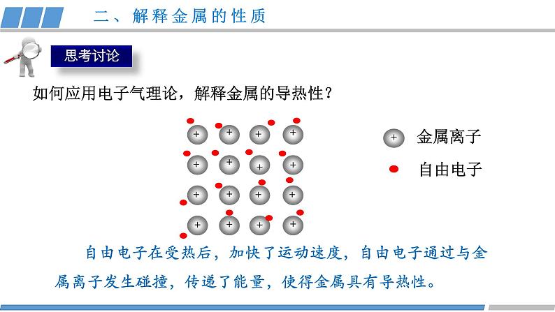 高二化学（人教版）选择性必修第2册 第三章 第三节 第一课时 金属晶体-教学课件、教案、学案、作业08