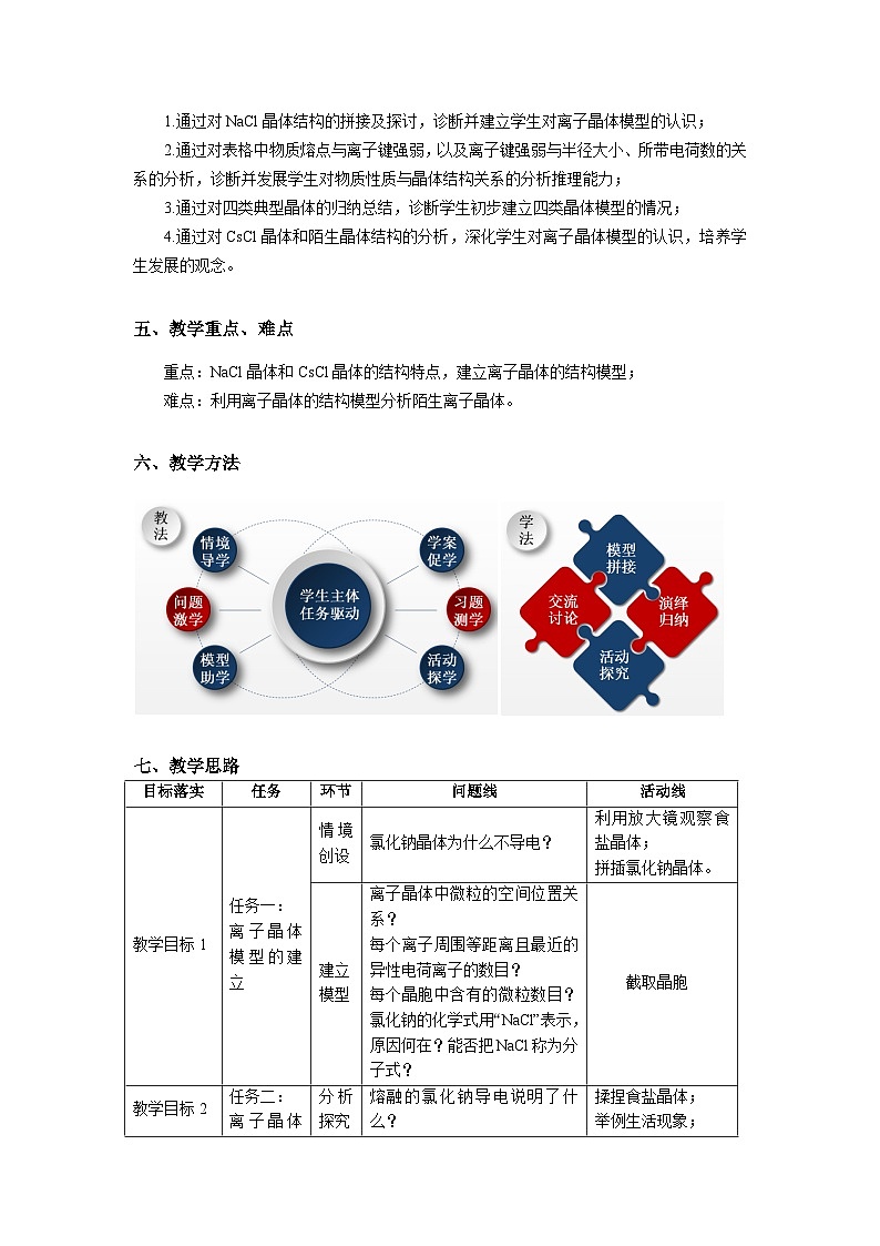 高二化学（人教版）选择性必修第2册 第三章 第三节 第二课时 离子晶体-教学课件、教案、学案、作业03