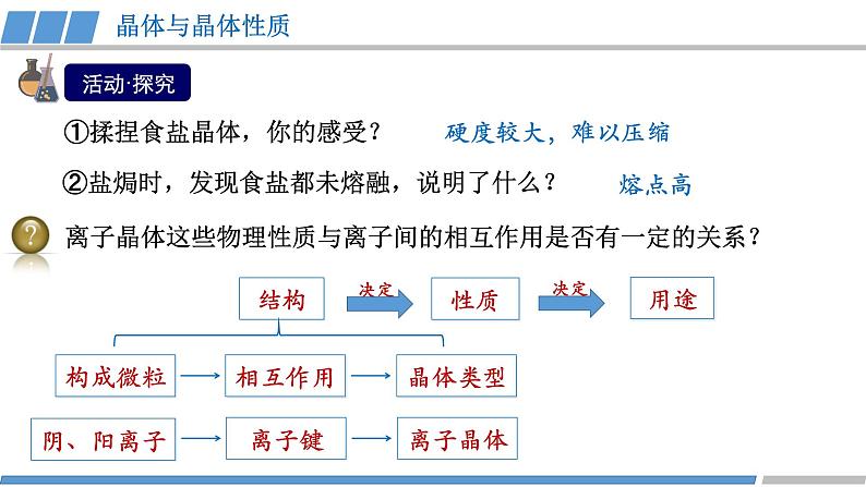 高二化学（人教版）选择性必修第2册 第三章 第三节 第二课时 离子晶体-教学课件、教案、学案、作业06