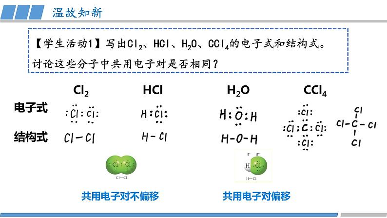 第二章 第三节 第1课时 共价键的极性-教学课件第2页