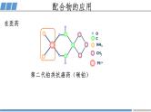 高二化学（人教版）选择性必修第2册 第三章 第四节 第二课时 配合物与超分子-教学课件、教案、学案、作业