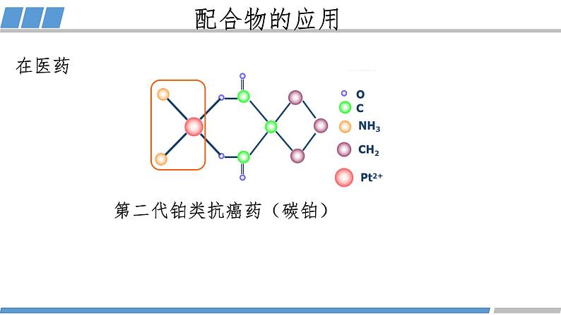 高二化学（人教版）选择性必修第2册 第三章 第四节 第二课时 配合物与超分子-教学课件、教案、学案、作业05