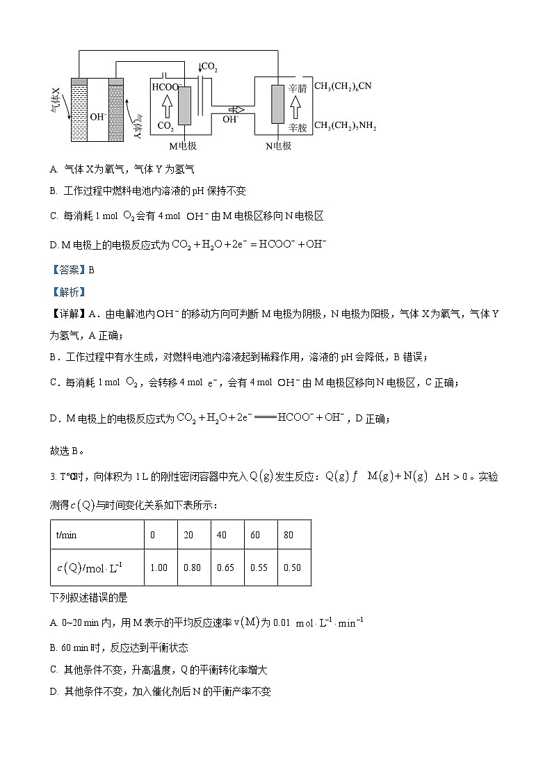 山西省浑源县第七中学校2022-2023学年高二下学期7月期末考试化学试题（原卷版+解析版）02