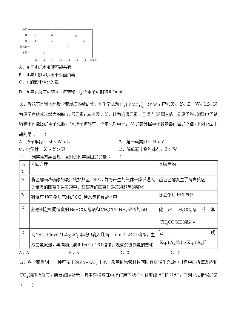 江西省南昌市2024届高三下学期第一次模拟测试化学试题第3页