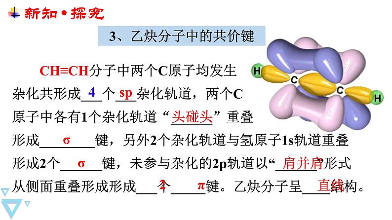 [1.1.2]有机化合物的结构特点与研究方法（第2课时-有机化合物中的共价键）2023-2024学年高二化学人教版（2019）选择性必修3课件05