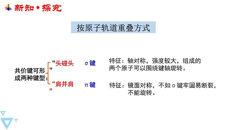 [1.1.2]有机化合物的结构特点与研究方法（第2课时-有机化合物中的共价键）2023-2024学年高二化学人教版（2019）选择性必修3课件06