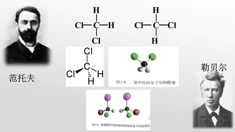 [1.1.3] 有机化合物的结构特点与研究方法（第3课时-同分异构现象）2023-2024学年高二化学人教版（2019）选择性必修3课件02