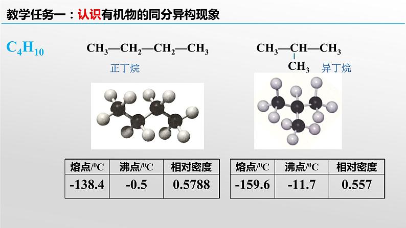 [1.1.3] 有机化合物的结构特点与研究方法（第3课时-同分异构现象）2023-2024学年高二化学人教版（2019）选择性必修3课件03