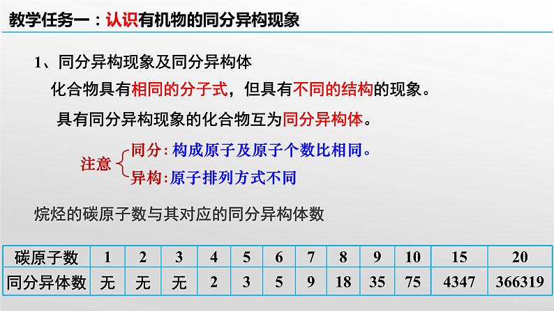 [1.1.3] 有机化合物的结构特点与研究方法（第3课时-同分异构现象）2023-2024学年高二化学人教版（2019）选择性必修3课件05