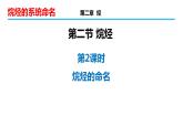 [2.1.2]烷烃（第2课时-烷烃的命名）2023-2024学年高二化学人教版（2019）选择性必修3课件