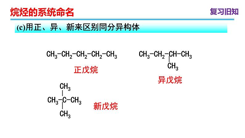 [2.1.2]烷烃（第2课时-烷烃的命名）2023-2024学年高二化学人教版（2019）选择性必修3课件03