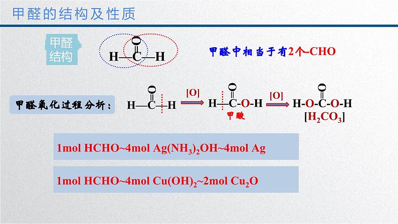 [3.3.2]醛酮（第2课时，醛类及酮）2023-2024学年高二化学人教版（2019）选择性必修3课件06