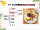 [4.1.1]糖类（第1课时，糖的组成分类及单糖）2023-2024学年高二化学人教版（2019）选择性必修3课件