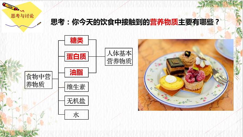 [4.1.1]糖类（第1课时，糖的组成分类及单糖）2023-2024学年高二化学人教版（2019）选择性必修3课件第3页