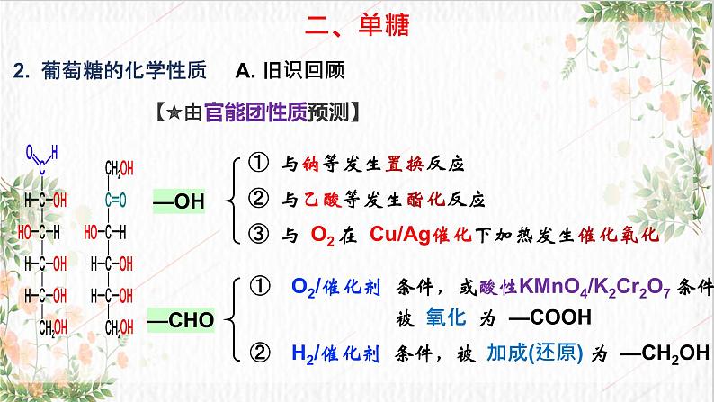 [4.1.1]糖类（第1课时，糖的组成分类及单糖）2023-2024学年高二化学人教版（2019）选择性必修3课件第8页