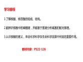 [4.3]核酸2023-2024学年高二化学人教版（2019）选择性必修3课件