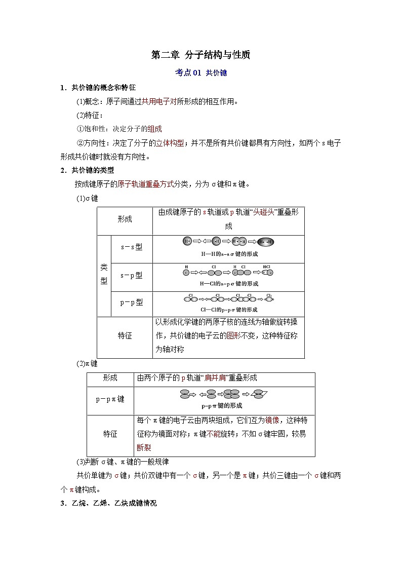 第二章  分子结构与性质-【知识清单】2023-2024学年高二化学单元复习知识清单（人教版2019选择性必修2）第1页