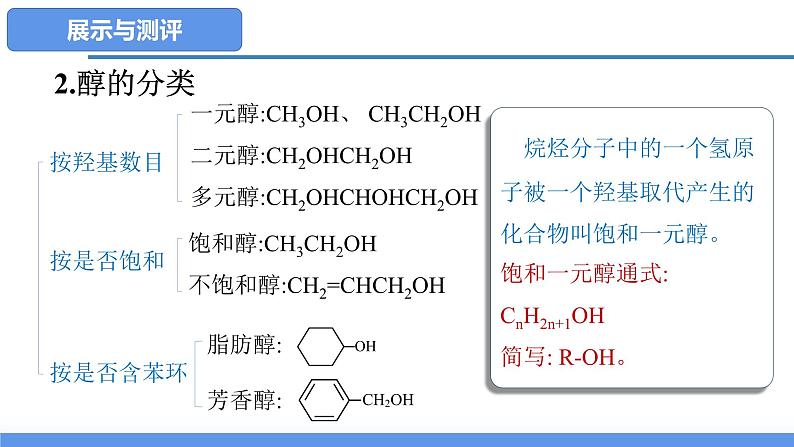 [3.2.1]醇和酚（第1课时，醇）2023-2024学年高二化学人教版（2019）选择性必修3课件第5页