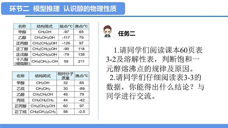 [3.2.1]醇和酚（第1课时，醇）2023-2024学年高二化学人教版（2019）选择性必修3课件第7页