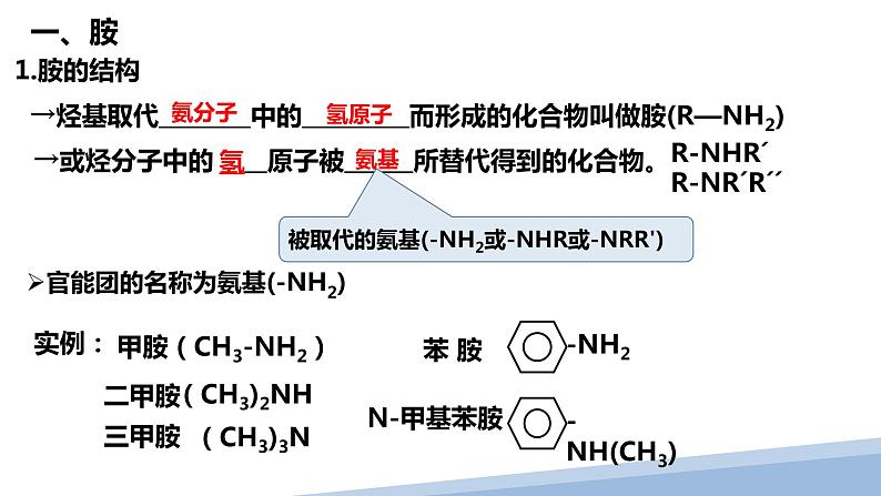 [3.4.3]羧酸及羧酸衍生物（第3课时-酰胺）2023-2024学年高二化学人教版（2019）选择性必修3课件03