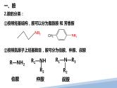[3.4.3]羧酸及羧酸衍生物（第3课时-酰胺）2023-2024学年高二化学人教版（2019）选择性必修3课件