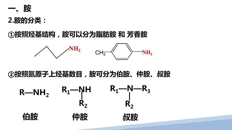 [3.4.3]羧酸及羧酸衍生物（第3课时-酰胺）2023-2024学年高二化学人教版（2019）选择性必修3课件04